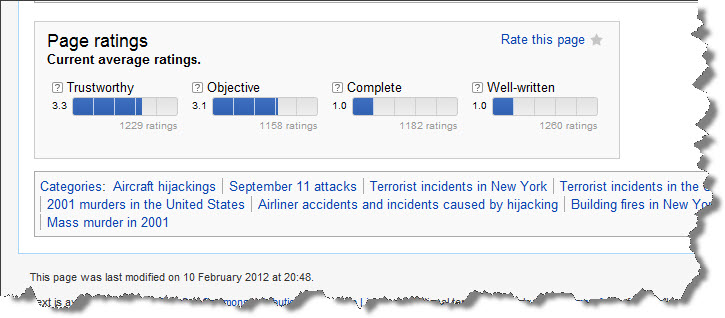 Wikipedia's Current Page Rating for 9/11 Attacks